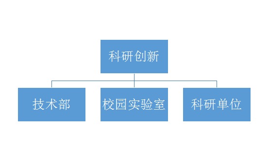 1591687713467556.png