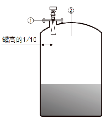 1593833592485388.png 图片30.png